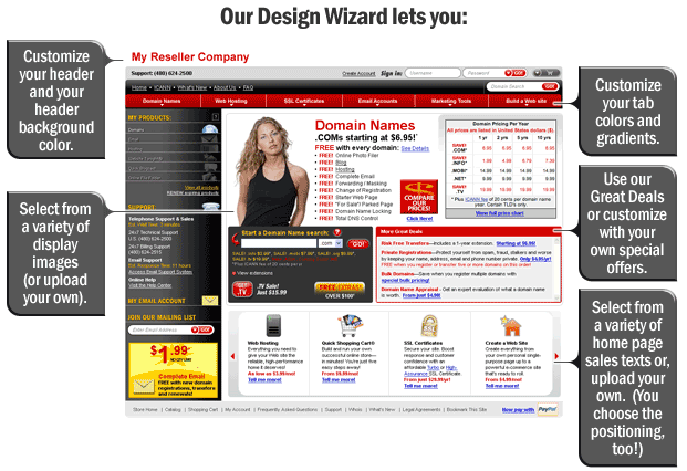 Design wizard easily and quickly allows you to customize your site.